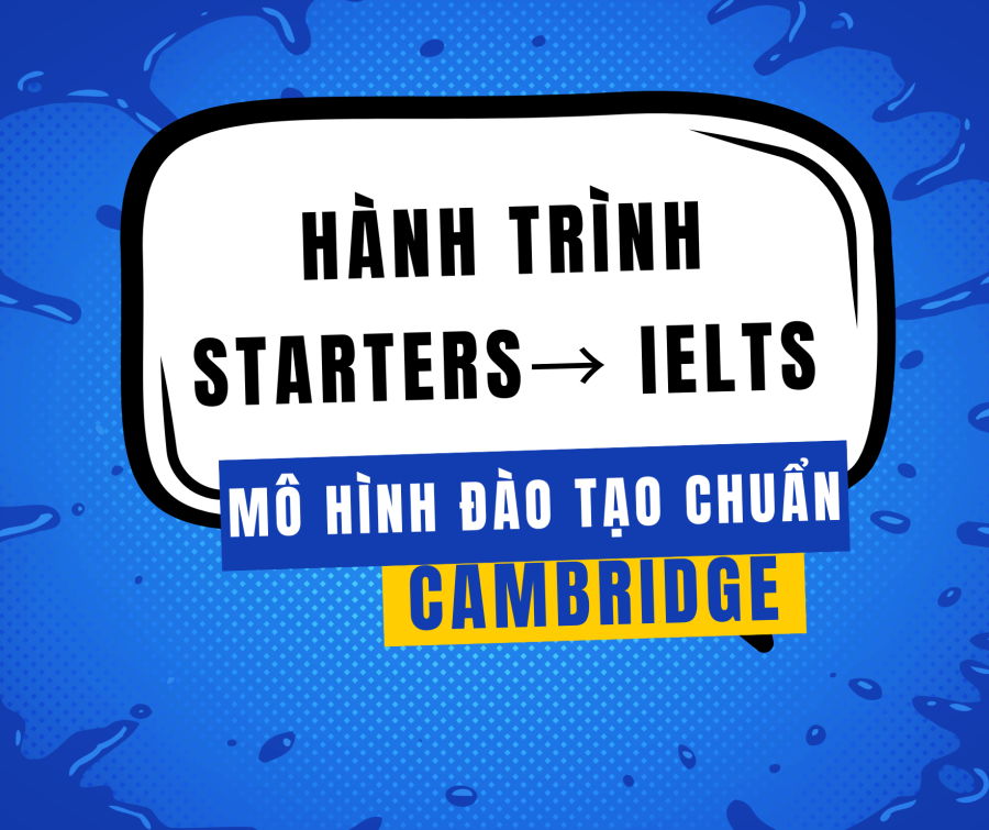 Lộ trình học thông minh – Phát triển từng kỹ năng – Vững bước công dân toàn cầu