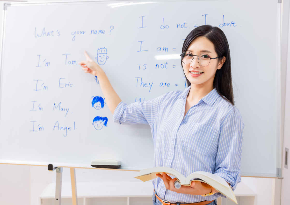 phat am tieng anh hinh nen