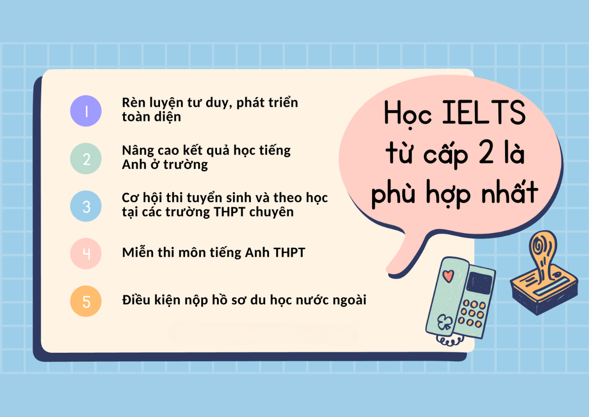 Độ tuổi phù hợp để bắt đầu học IELTS