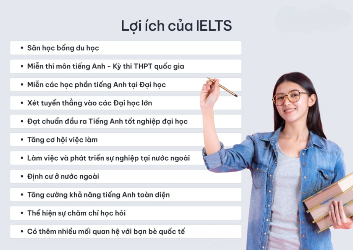 Lợi ích của việc học và sở hữu chứng chỉ IELTS